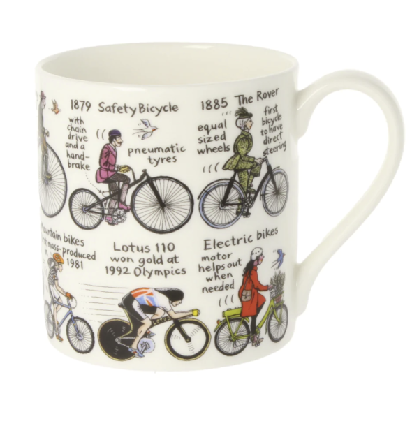 picturemaps history of cycling mug