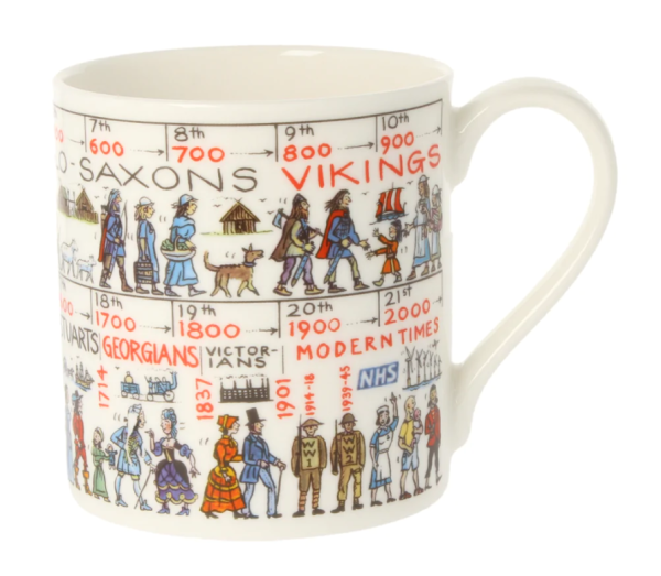 picturemaps walking history mug